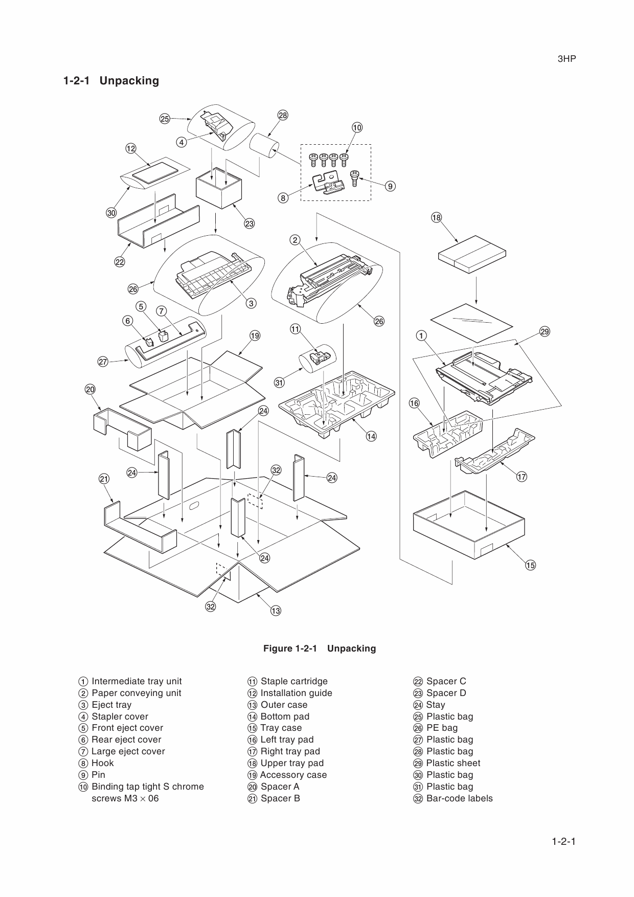 KYOCERA Options Document-Feeder DF-410 Service Manual-4